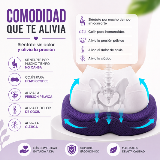 Renova™ Cojín Térmico Pélvico